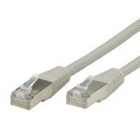 Picture of Secomp ROLINE S/FTP(PiMF) Cable Cat.7 with RJ45 Connector 500 MHz LSOH grey 2.0m