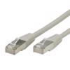 Picture of Secomp ROLINE S/FTP(PiMF) Cable Cat.7 with RJ45 Connector 500 MHz LSOH grey 3.0m
