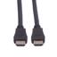 Picture of Secomp Roline HDMI High Speed A-A M/M 15.0m